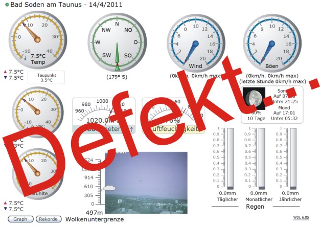 defekt